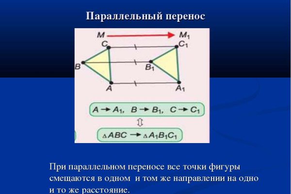 2 fa код blacksprut