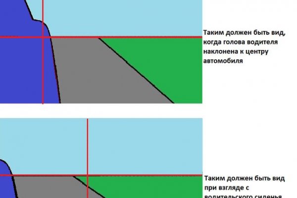 Блэк спрут сайт bs2webes net