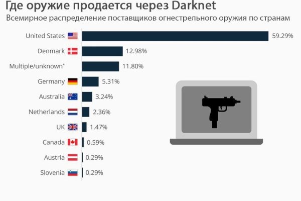 Зеркало двустороннее beurer bs 55