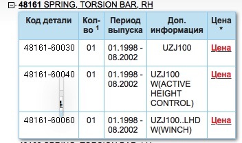 Правильная ссылка на blacksprut torbazah